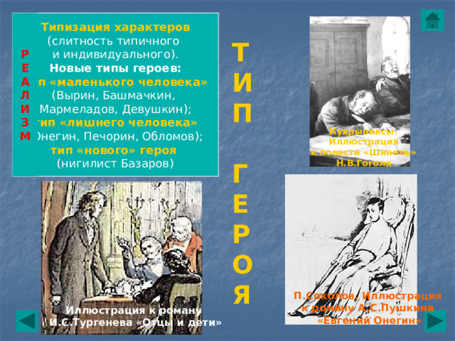 Р  Е  А  Л  И  З  М Типизация характеров (слитность типичного и индивидуального). Новые типы героев: тип «маленького человека» (Вырин, Башмачкин, Мармеладов, Девушкин); тип «лишнего человека» (Онегин, Печорин, Обломов); тип «нового» героя (нигилист Базаров) Т И  П   Г  Е  Р  О  Я Кукрыниксы. Иллюстрация к повести «Шинель» Н.В.Гоголя П.Соколов. Иллюстрация к роману А.С.Пушкина «Евгений Онегин» Иллюстрация к роману И.С.Тургенева «Отцы и дети» 
