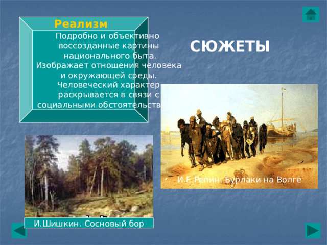 Подробно и объективно Реализм воссозданные картины  национального быта. Изображает отношения человека и окружающей среды. Человеческий характер  раскрывается в связи с социальными обстоятельствами. СЮЖЕТЫ И.Е.Репин. Бурлаки на Волге И.Шишкин. Сосновый бор 