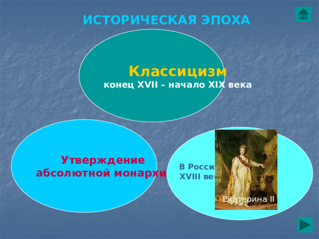 ИСТОРИЧЕСКАЯ ЭПОХА Классицизм конец XVII – начало XIX века Утверждение абсолютной монархии        В России XVIII век Пётр I Елизавета Петровна Екатерина II 
