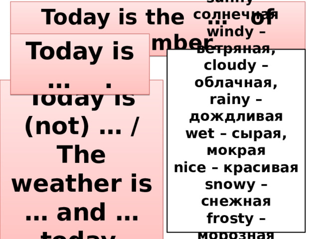 Today is the … of November. Today is … . sunny – солнечная windy – ветряная, cloudy – облачная, rainy – дождливая wet – сырая, мокрая nice – красивая snowy – снежная frosty – морозная fine – прекрасная warm – теплая Today is (not) … / The weather is … and … today. 