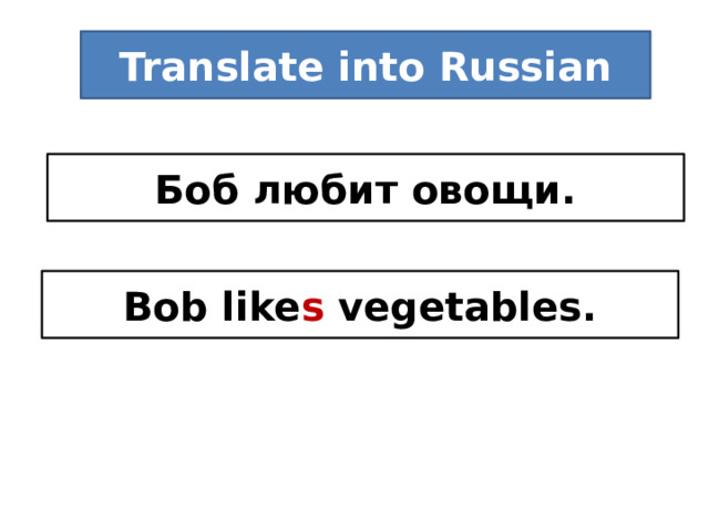 Translate into Russian Боб любит овощи. Bob like s vegetables. 