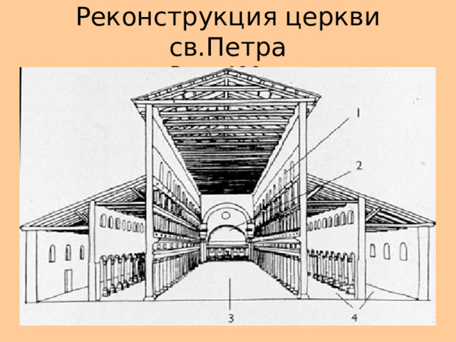 Реконструкция церкви св.Петра  Рим. 400 г. 