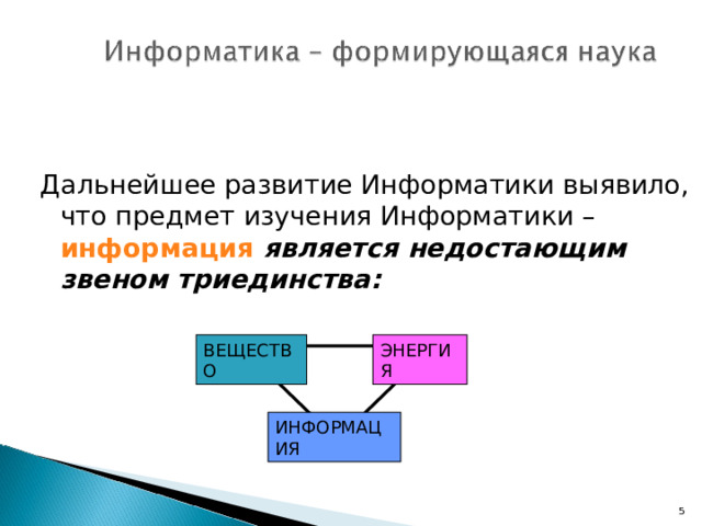 Дальнейшее развитие Информатики выявило, что предмет изучения Информатики – информация является недостающим звеном триединства: ? Триединство ? ВЕЩЕСТВО ЭНЕРГИЯ ИНФОРМАЦИЯ  Н.Н. Моисеев. Расставание с простотой.Аграф. М., 1998 5 