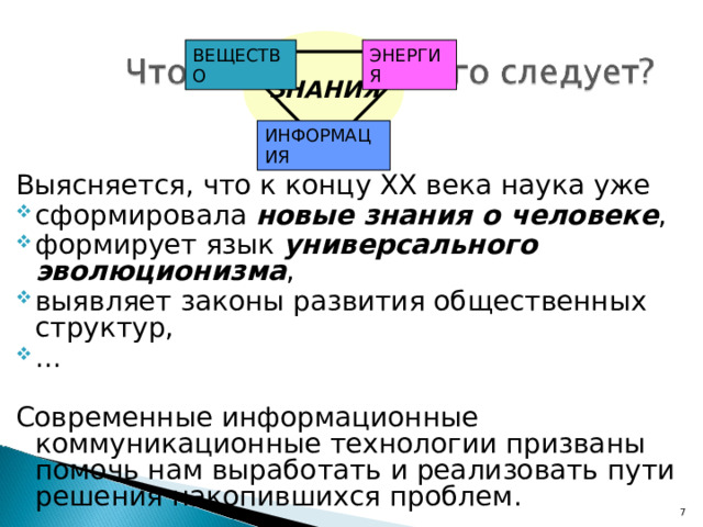 ЗНАНИЯ ВЕЩЕСТВО ЭНЕРГИЯ ИНФОРМАЦИЯ Выясняется, что к концу ХХ века наука уже сформировала новые знания о человеке , формирует язык универсального эволюционизма , выявляет законы развития общественных структур, ... Современные информационные коммуникационные технологии призваны помочь нам выработать и реализовать пути решения  накопившихся проблем.  стр 290 Гиперссылки: новые знания о человеке + Современные информационные коммуникационные технологии 6 Н.Н. Моисеев. Расставание с простотой.Аграф. М., 1998 7 