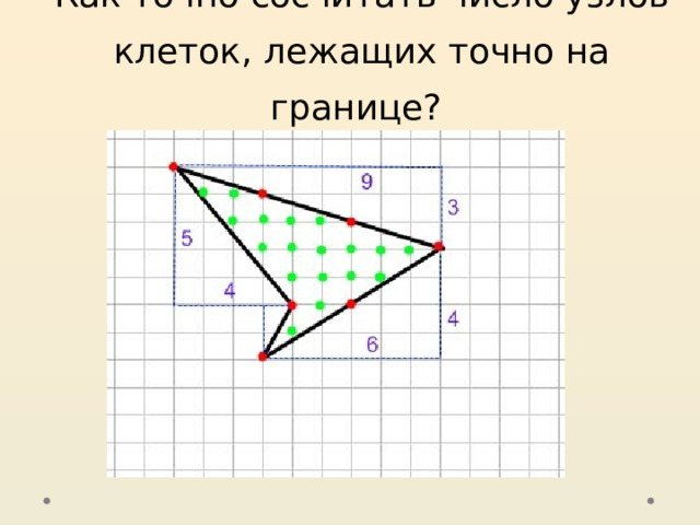   Как точно сосчитать число узлов клеток, лежащих точно на границе? 