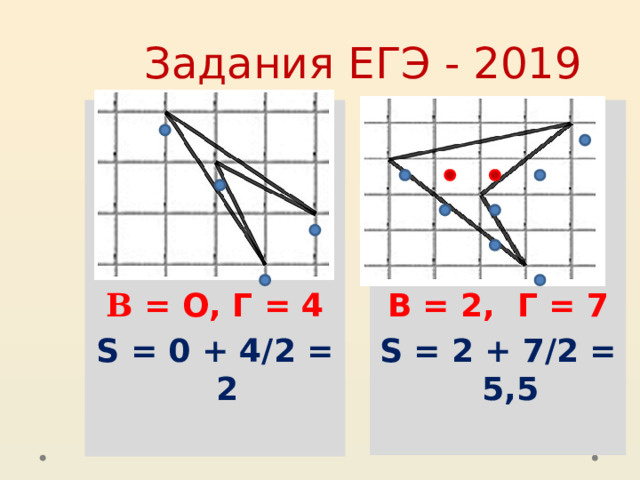 Задания ЕГЭ - 2019 Ььь В = О, Г = 4 В = 2, Г = 7 S = 0 + 4/2 = 2 S = 2 + 7/2 = 5,5 