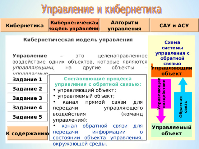 Обратная связь Управляющее воздействие САУ и АСУ Алгоритм управления Кибернетика Кибернетическая модель управления Кибернетическая модель управления  Управление – это целенаправленное воздействие одних объектов, которые являются управляющими , на другие объекты – управляемые . Схема системы управления с обратной связью Управляющий объект Составляющие процесса управления  с обратной связью :  управляющий объект ;  управляемый объект ;  канал прямой связи для передачи управляющего воздействия (команд управления) ;  канал обратной связи для передачи информации о состоянии объекта управления, окружающей среды. Задание 1 Задание 2 Задание 3 Задание 4 Задание 5 Управляемый объект К содержанию 