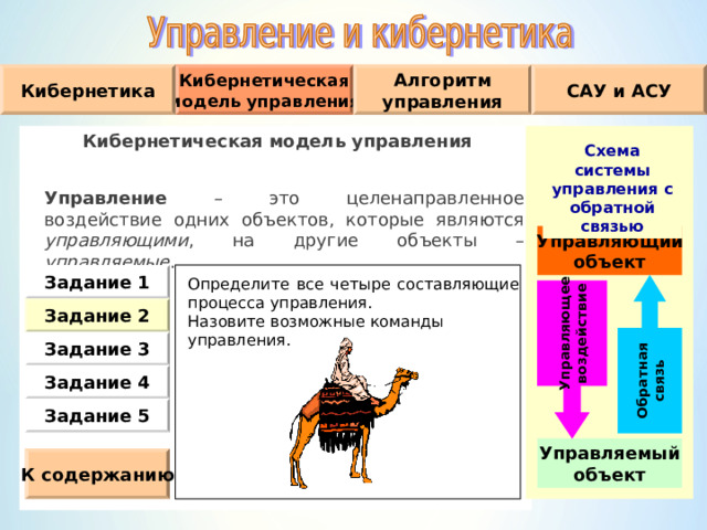 Обратная связь Управляющее воздействие САУ и АСУ Кибернетическая модель управления Кибернетика Алгоритм управления Кибернетическая модель управления  Управление – это целенаправленное воздействие одних объектов, которые являются управляющими , на другие объекты – управляемые . Схема системы управления с обратной связью Управляющий объект Задание 1 Определите все четыре составляющие процесса управления. Назовите возможные команды управления. Задание 2 Задание 3 Задание 4 Задание 5 Управляемый объект К содержанию 