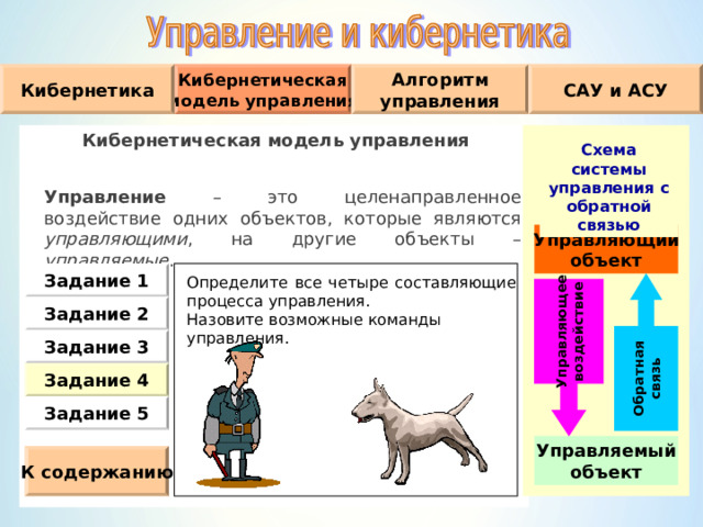 Обратная связь Управляющее воздействие Алгоритм управления САУ и АСУ Кибернетическая модель управления Кибернетика Кибернетическая модель управления  Управление – это целенаправленное воздействие одних объектов, которые являются управляющими , на другие объекты – управляемые . Схема системы управления с обратной связью Управляющий объект Задание 1 Определите все четыре составляющие процесса управления. Назовите возможные команды управления. Задание 2 Задание 3 Задание 4 Задание 5 Управляемый объект К содержанию 