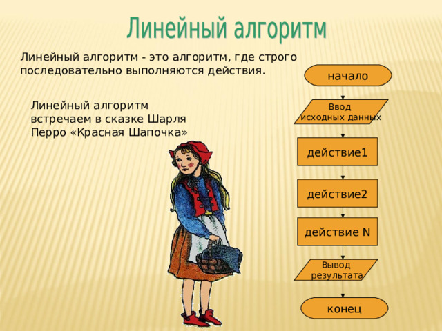Линейный алгоритм - это алгоритм, где строго последовательно выполняются действия. начало Линейный алгоритм встречаем в сказке Шарля Перро «Красная Шапочка» Ввод исходных данных действие1 действие2 действие N Вывод  результата конец 