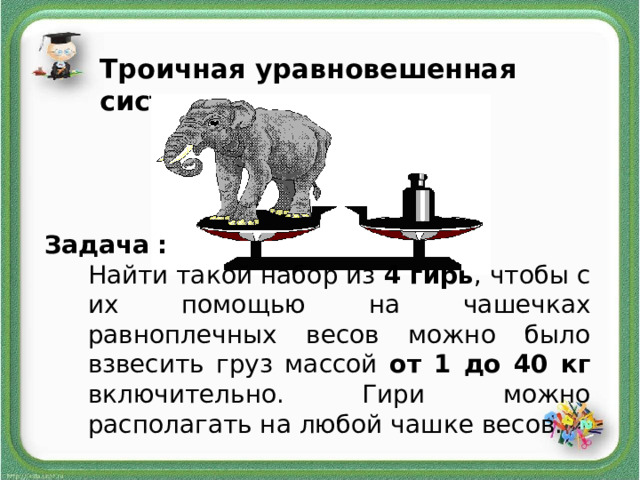 Троичная уравновешенная система Задача : Найти такой набор из 4 гирь , чтобы с их помощью на чашечках равноплечных весов можно было взвесить груз массой от 1 до 40 кг включительно. Гири можно располагать на любой чашке весов. Найти такой набор из 4 гирь , чтобы с их помощью на чашечках равноплечных весов можно было взвесить груз массой от 1 до 40 кг включительно. Гири можно располагать на любой чашке весов.  