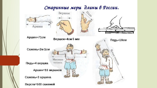 С глубокой древности наши предки измеряли расстояние собой, своим телом. Это и удобно, и руки с ногами всегда при тебе, их нельзя «забыть дома».  