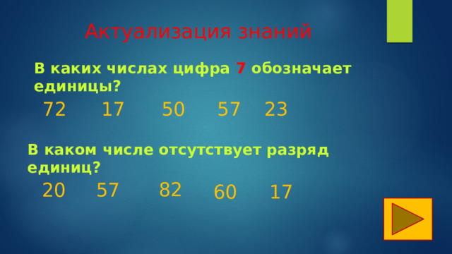 Актуализация знаний В каких числах цифра 7 обозначает единицы? 72 17 50 57 23 В каком числе отсутствует разряд единиц? 82 20 57 60 17 