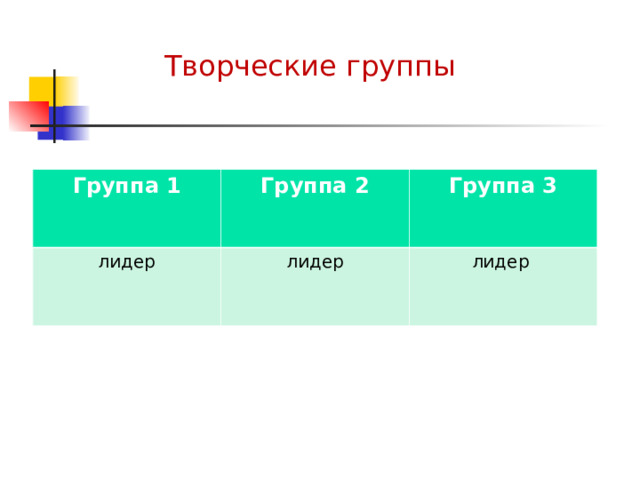 Творческие группы Группа 1 Группа 2 лидер Группа 3 лидер лидер 