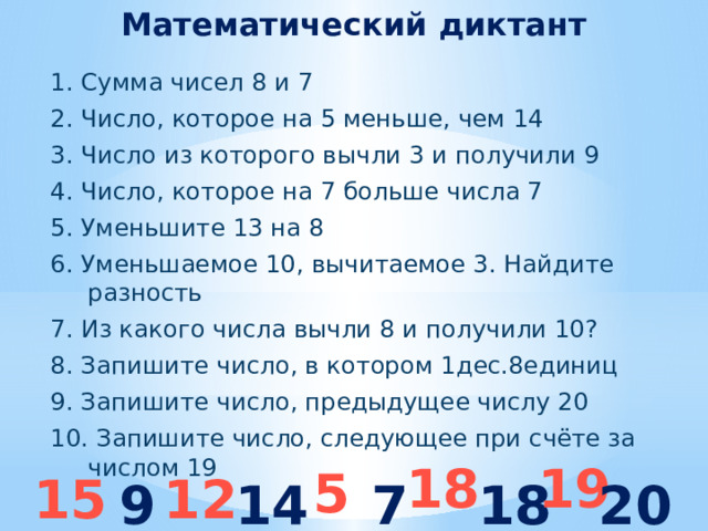 Математический диктант 1. Сумма чисел 8 и 7 2. Число, которое на 5 меньше, чем 14 3. Число из которого вычли 3 и получили 9 4. Число, которое на 7 больше числа 7 5. Уменьшите 13 на 8 6. Уменьшаемое 10, вычитаемое 3. Найдите разность 7. Из какого числа вычли 8 и получили 10? 8. Запишите число, в котором 1дес.8единиц 9. Запишите число, предыдущее числу 20 10. Запишите число, следующее при счёте за числом 19  19 18 5 15 12 9 14 7 18 20 