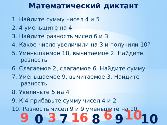Математический диктант 1. Найдите сумму чисел 4 и 5 2. 4 уменьшите на 4 3. Найдите разность чисел 6 и 3 4. Какое число увеличили на 3 и получили 10? 5. Уменьшаемое 18, вычитаемое 2. Найдите разность 6. Слагаемое 2, слагаемое 6. Найдите сумму 7. Уменьшаемое 9, вычитаемое 3. Найдите разность 8. Увеличьте 5 на 4 9. К 4 прибавьте сумму чисел 4 и 2 10. Разность чисел 9 и 9 уменьшите на 10  10 6 9 3 16 0 7 8 9 10 