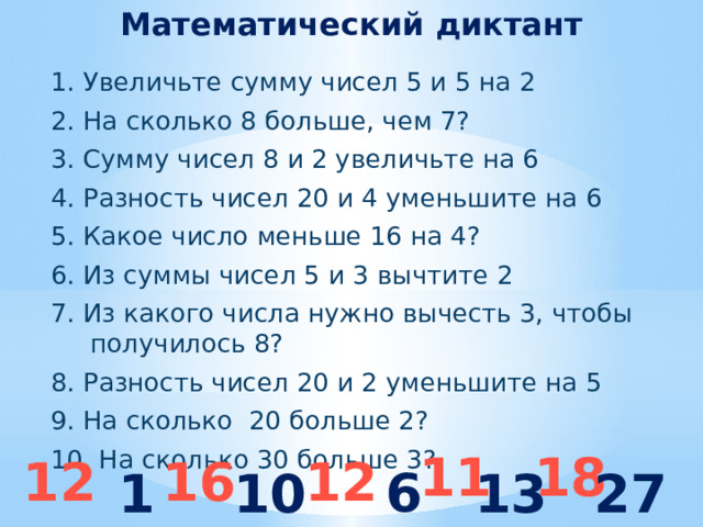 Математический диктант 1. Увеличьте сумму чисел 5 и 5 на 2 2. На сколько 8 больше, чем 7? 3. Сумму чисел 8 и 2 увеличьте на 6 4. Разность чисел 20 и 4 уменьшите на 6 5. Какое число меньше 16 на 4? 6. Из суммы чисел 5 и 3 вычтите 2 7. Из какого числа нужно вычесть 3, чтобы получилось 8? 8. Разность чисел 20 и 2 уменьшите на 5 9. На сколько 20 больше 2? 10. На сколько 30 больше 3?  18 11 12 16 12 6 1 10 13 27 