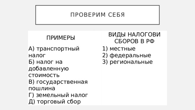 Проверим себя ПРИМЕРЫ   А) транспортный налог ВИДЫ НАЛОГОВИ СБОРОВ В РФ Б) налог на добавленную стоимость   В) государственная пошлина 1) местные Г) земельный налог 2) федеральные Д) торговый сбор 3) региональные 