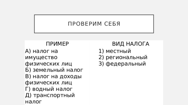 Проверим себя ПРИМЕР   А) налог на имущество физических лиц ВИД НАЛОГА Б) земельный налог   В) налог на доходы физических лиц 1) местный Г) водный налог 2) региональный Д) транспортный налог 3) федеральный 