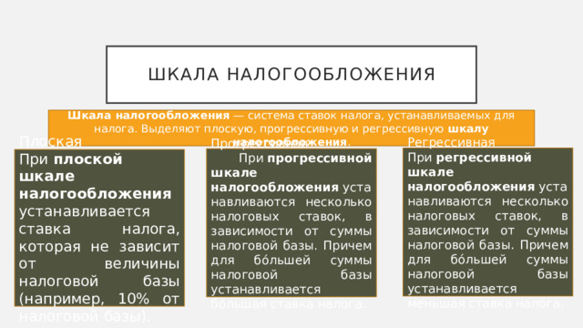 Шкала налогообложения Шкала налогообложения  — система ставок налога, устанавливаемых для налога. Выделяют плоскую, прогрессивную и регрессивную  шкалу налогообложения . Регрессивная При  регрессивной шкале налогообложения  устанавливаются несколько налоговых ставок, в зависимости от суммы налоговой базы. Причем для бо́льшей суммы налоговой базы устанавливается меньшая ставка налога. Прогрессивная   При  прогрессивной шкале налогообложения  устанавливаются несколько налоговых ставок, в зависимости от суммы налоговой базы. Причем для бо́льшей суммы налоговой базы устанавливается бо́льшая ставка налога. Плоская При  плоской шкале налогообложения  устанавливается ставка налога, которая не зависит от величины налоговой базы (например, 10% от налоговой базы). 