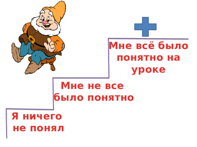 Мне всё было понятно на уроке Мне не все было понятно  Я ничего не понял  