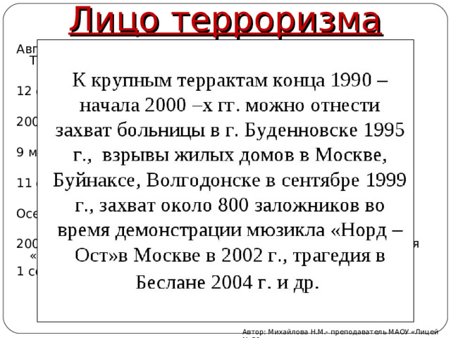 Лицо терроризма Август 1998 г. – атаки американских посольств в Кении и Танзании 12 октября 2000 г. – подрыв американского эсминца «Коул» 2000г. – наши дни – волна террора в Палестине 9 мая 2002 г. – терракт в Каспийске 11 сентября 2001 – таран зданий ВТЦ в Нью-Йорке Осень 2001 г. – распространение по почте сибирской язвы 2002 г. захват террористами заложников во время спектакля «Норд-Ост» 1 сентября 2004 г. – захват школы в Беслане Автор: Михайлова Н.М.- преподаватель МАОУ «Лицей № 21» 