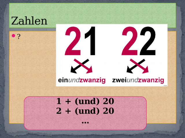 Zahlen ? 1 + (und) 20 2 + (und) 20 … 