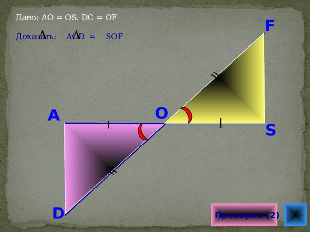 Дано: АО = ОS, DO = OF F Доказать: AOD = SOF O A S Саврасова С.М., Ястребинецкий Г.А. «Упражнения по планиметрии на готовых чертежах» По готовому чертежу сформулировать, что ДАНО. D Проверка (2)  
