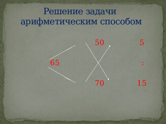 Решение задачи  арифметическим способом  50 5  65 :  70 15 