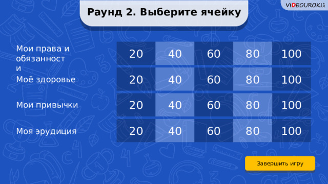 Раунд 2. Выберите ячейку Мои права и обязанности 80 100 20 60 40 60 80 40 100 20 Моё здоровье 100 60 80 40 20 Мои привычки 80 100 40 20 60 Моя эрудиция Завершить игру  