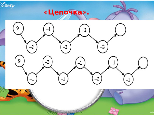 «Цепочка». 