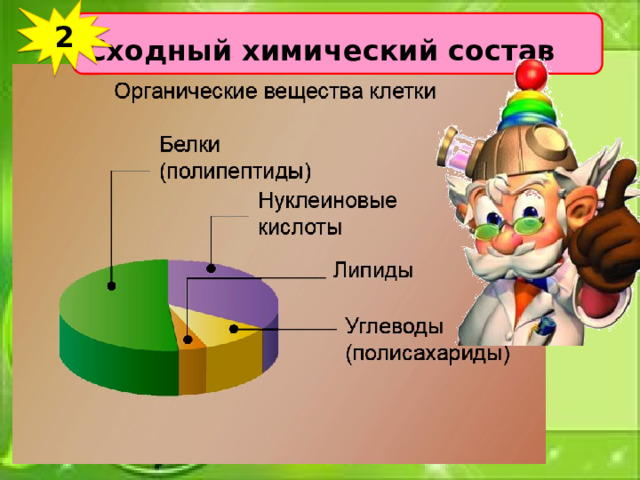 2 Сходный химический состав   