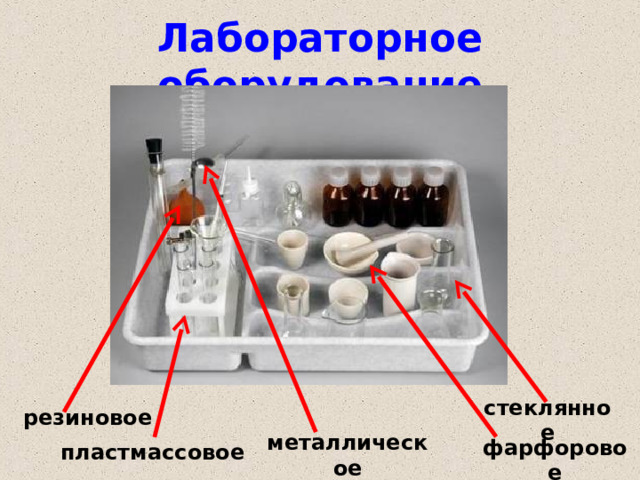 Лабораторное оборудование стеклянное резиновое металлическое фарфоровое пластмассовое 