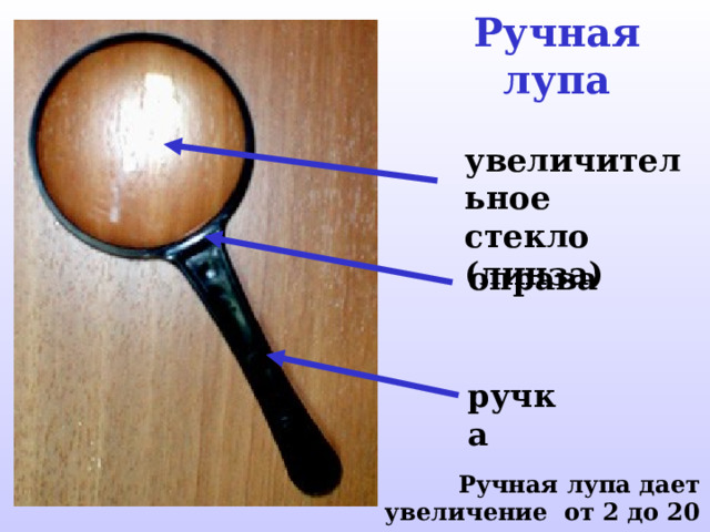 Ручная лупа увеличительное стекло ( линза) оправа ручка Ручная лупа дает увеличение от 2 до 20 раз.      