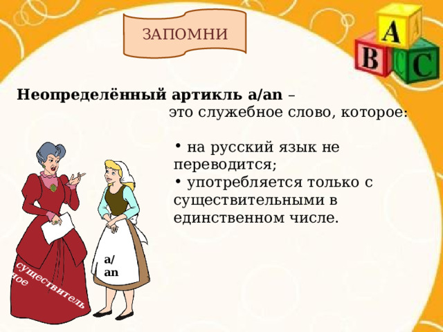 существительное ЗАПОМНИ Неопределённый артикль a/an –  это служебное слово, которое:  на русский язык не переводится;  употребляется только с существительными в единственном числе. a/an 