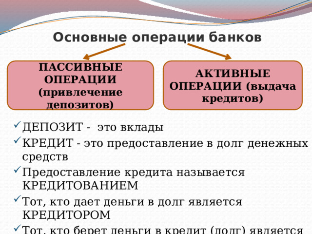 Основные операции банков  АКТИВНЫЕ ОПЕРАЦИИ (выдача кредитов) ПАССИВНЫЕ ОПЕРАЦИИ (привлечение депозитов)  ДЕПОЗИТ - это вклады КРЕДИТ - это предоставление в долг денежных средств Предоставление кредита называется КРЕДИТОВАНИЕМ Тот, кто дает деньги в долг является КРЕДИТОРОМ Тот, кто берет деньги в кредит (долг) является ЗАЁМЩИКОМ 