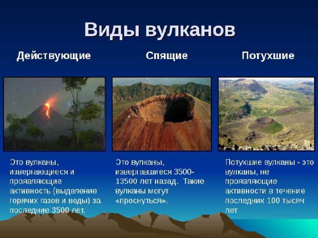 По своей активности вулканы бывают: Потухшие; Спящие; Действующие. 