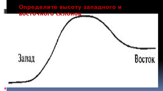 Определите высоту западного и восточного склонов 