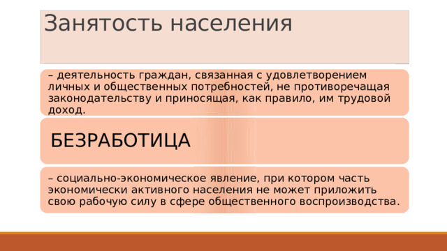 Занятость населения   – деятельность граждан, связанная с удовлетворением личных и общественных потребностей, не противоречащая законодательству и приносящая, как правило, им трудовой доход. БЕЗРАБОТИЦА – социально-экономическое явление, при котором часть экономически активного населения не может приложить свою рабочую силу в сфере общественного воспроизводства. 