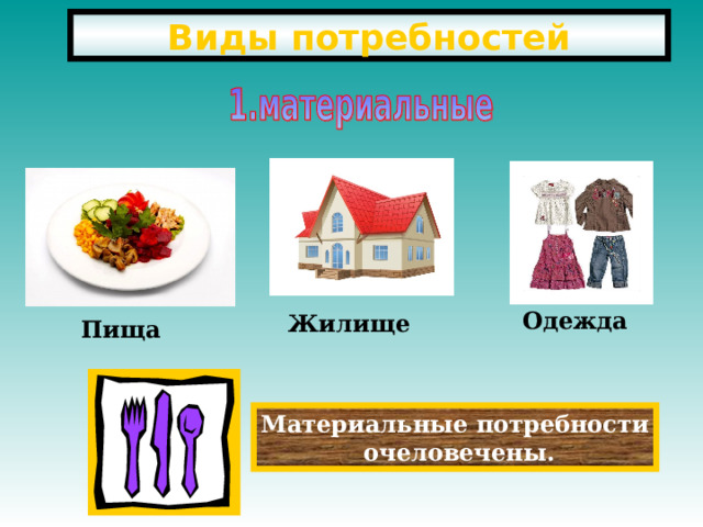 Виды потребностей Одежда Жилище Пища Материальные потребности  очеловечены. 