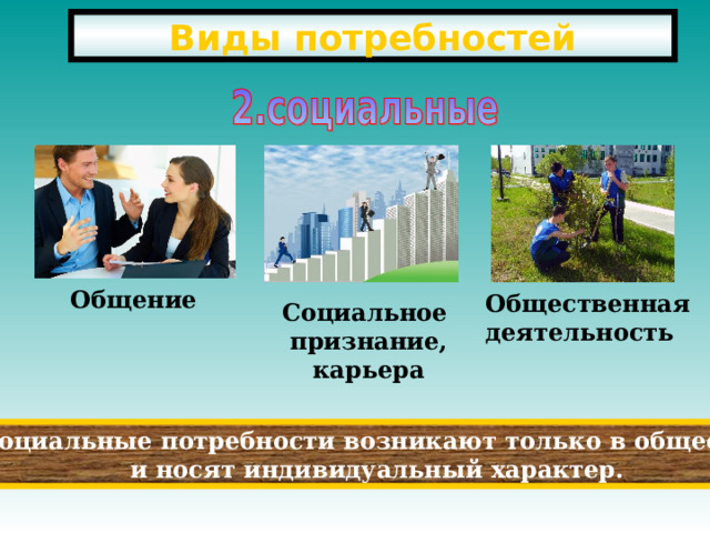 Виды потребностей Общение  Общественная деятельность Социальное признание, карьера Социальные потребности возникают только в обществе, и носят индивидуальный характер. 
