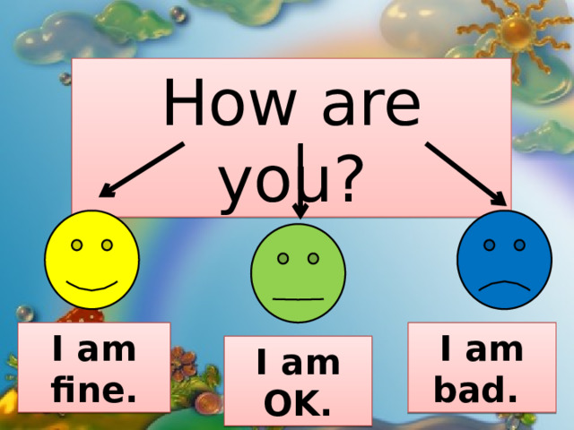 How are you? I am fine. I am bad. I am OK. 