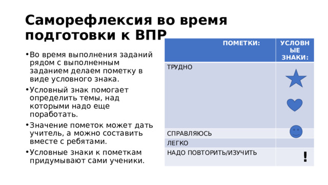 Саморефлексия во время подготовки к ВПР  ПОМЕТКИ: УСЛОВНЫЕ ЗНАКИ: ТРУДНО СПРАВЛЯЮСЬ ЛЕГКО НАДО ПОВТОРИТЬ/ИЗУЧИТЬ  ! Во время выполнения заданий рядом с выполненным заданием делаем пометку в виде условного знака. Условный знак помогает определить темы, над которыми надо еще поработать. Значение пометок может дать учитель, а можно составить вместе с ребятами. Условные знаки к пометкам придумывают сами ученики. 