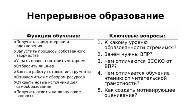 Непрерывное образование Функции обучения: Ключевые вопросы: Получить заряд энергии и вдохновения Запустить процессы собственного творчества Узнать новое, повторить «старое» Отбросить лишнее Взять в работу готовые инструменты Ознакомиться с обзором ресурсов Открыть новые источники для самообразования Получить ответы на волнующие вопросы К какому уровню образованности стремимся? Зачем нужны ВПР? Чем отличаются ВСОКО от ВПР? Чем отличается обучение чтению от читательской грамотности? Как создать мотивирующее оценивание? 