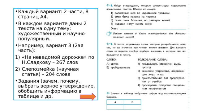 Каждый вариант: 2 части, 8 страниц А4. В каждом варианте даны 2 текста на одну тему: художественный и научно-популярный. Например, вариант 3 (2ая часть): «На неведомой дорожке» по Н.Сладкову – 267 слов Слепозмейка (научная статья) – 204 слова Задания (зачем, почему, выбрать верное утверждение, обобщить информацию в таблице и др. 