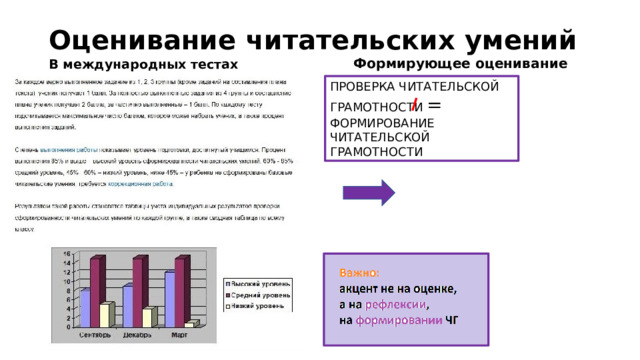 Оценивание читательских умений  Формирующее оценивание В международных тестах ПРОВЕРКА ЧИТАТЕЛЬСКОЙ ГРАМОТНОСТИ = ФОРМИРОВАНИЕ ЧИТАТЕЛЬСКОЙ ГРАМОТНОСТИ 