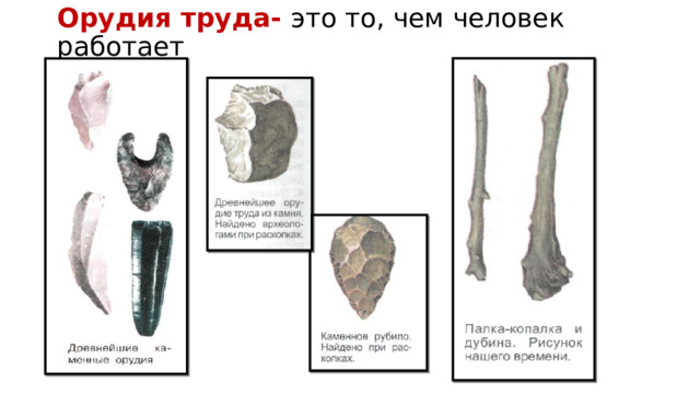 Орудия труда- это то, чем человек работает 