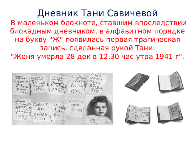 Дневник Тани Савичевой  В маленьком блокноте, ставшим впоследствии блокадным дневником, в алфавитном порядке на букву 