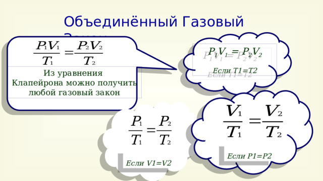 Объединённый Газовый Закон P 1 V 1 = P 2 V 2 Если Т1=Т2 Из уравнения Клапейрона можно получить любой газовый закон Если P1=P2 Если V1=V2 