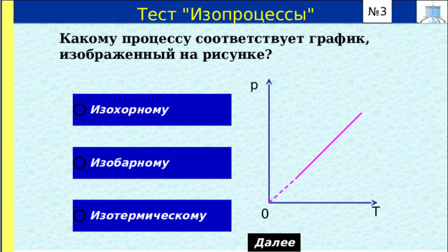 № 3 Тест 